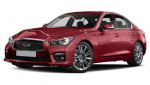 Infiniti Q50 0-60 times