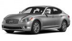 Infiniti Q70h 0-60 times