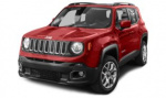 Jeep Renegade 0-60 times