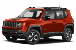Jeep Renegade 0-60 times