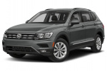 Volkswagen Tiguan 0-60 times