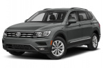 Volkswagen Tiguan 0-60 times