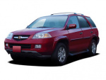 Acura MDX 0-60 times