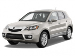 Acura RDX 0-60 times