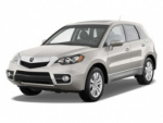 Acura RDX 0-60 times