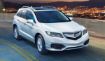 Acura RDX 0-60 times