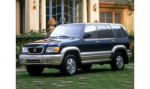 Acura SLX 0-60 times