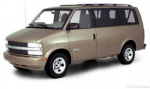 Chevrolet Astro 0-60 times
