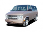 Chevrolet Astro 0-60 times