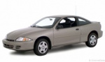 Chevrolet Cavalier 0-60 times