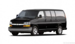 Chevrolet Express 0-60 times