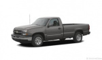 Chevrolet Silverado 1500 Classic 0-60 times