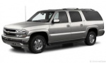 Chevrolet Suburban 1500 0-60 times