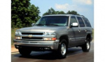 Chevrolet Tahoe 0-60 times