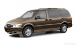 Chevrolet Venture 0-60 times