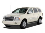 Chrysler Aspen 0-60 times