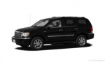 Chrysler Aspen Hybrid 0-60 times