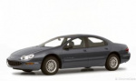 Chrysler Concorde 0-60 times