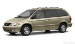 Chrysler Town & Country 0-60 times