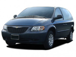 Chrysler Voyager 0-60 times