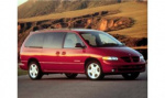 Dodge Caravan 0-60 times