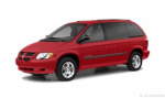 Dodge Caravan 0-60 times