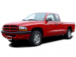 Dodge Dakota 0-60 times
