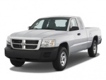 Dodge Dakota 0-60 times