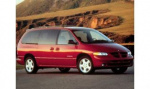 Dodge Grand Caravan 0-60 times