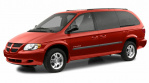 Dodge Grand Caravan 0-60 times