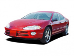 Dodge Intrepid 0-60 times