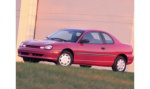 Dodge Neon 0-60 times
