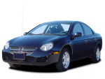 Dodge Neon 0-60 times