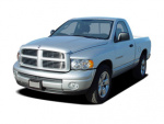 Dodge Ram 1500 0-60 times