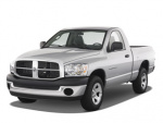 Dodge Ram 1500 0-60 times