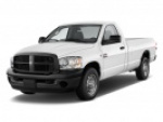 Dodge Ram 2500 0-60 times