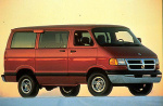 Dodge  Ram Wagon 2500 0-60 times