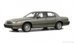 Ford Crown Victoria 0-60 times