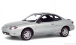Ford Escort 0-60 times
