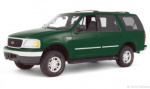 Ford Expedition 0-60 times