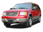 Ford Expedition 0-60 times