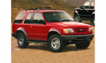 Ford Explorer 0-60 times