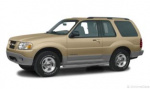 Ford Explorer Sport 0-60 times