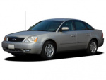 Ford Five Hundred 0-60 times