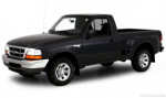 Ford Ranger 0-60 times