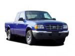 Ford Ranger 0-60 times