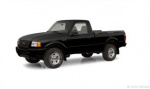 Ford Ranger 0-60 times