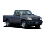 Ford Ranger 0-60 times