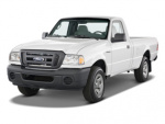 Ford Ranger 0-60 times