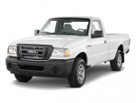 Ford Ranger 0-60 times